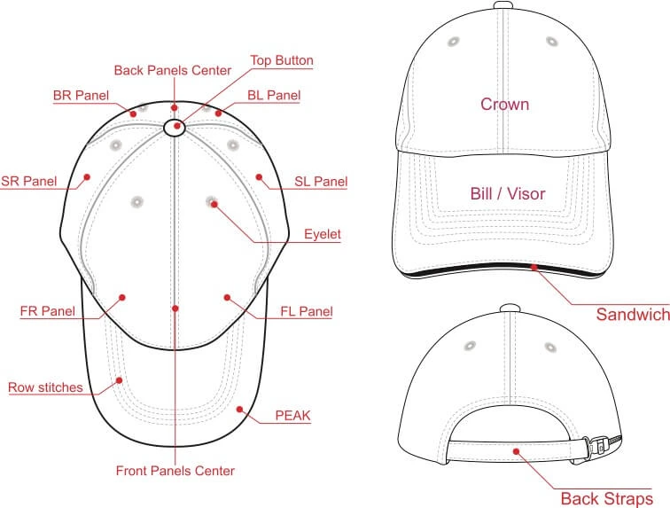 custom design for hats